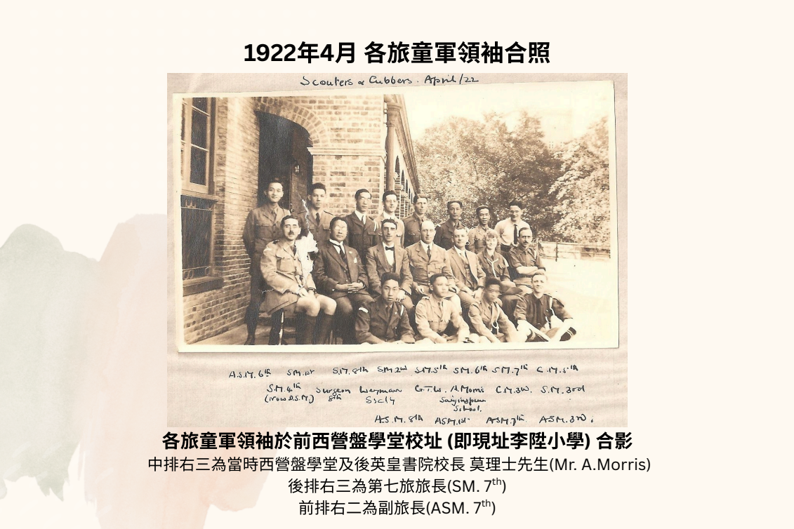 1930年代 • 童軍宣誓儀式
