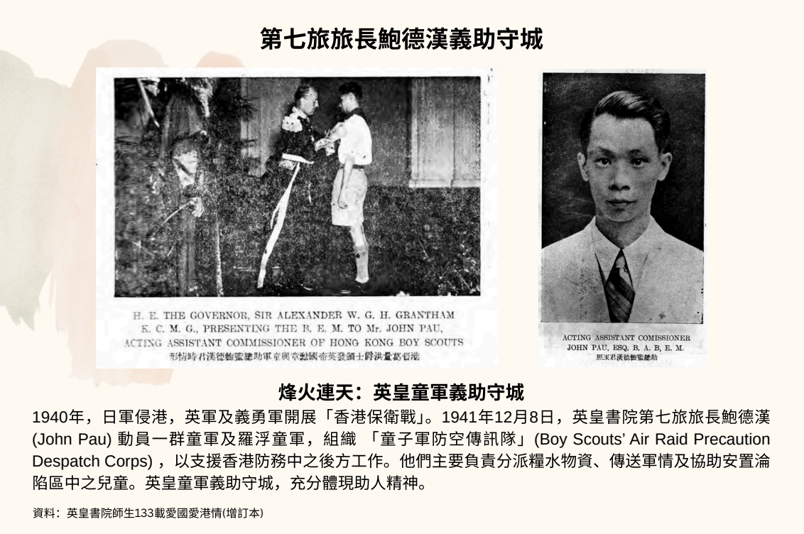 1950年 • 戰後重編第五旅